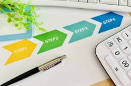 マニュアル動画