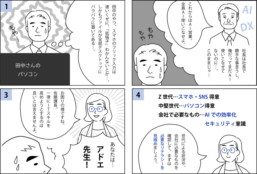 四コマ漫画